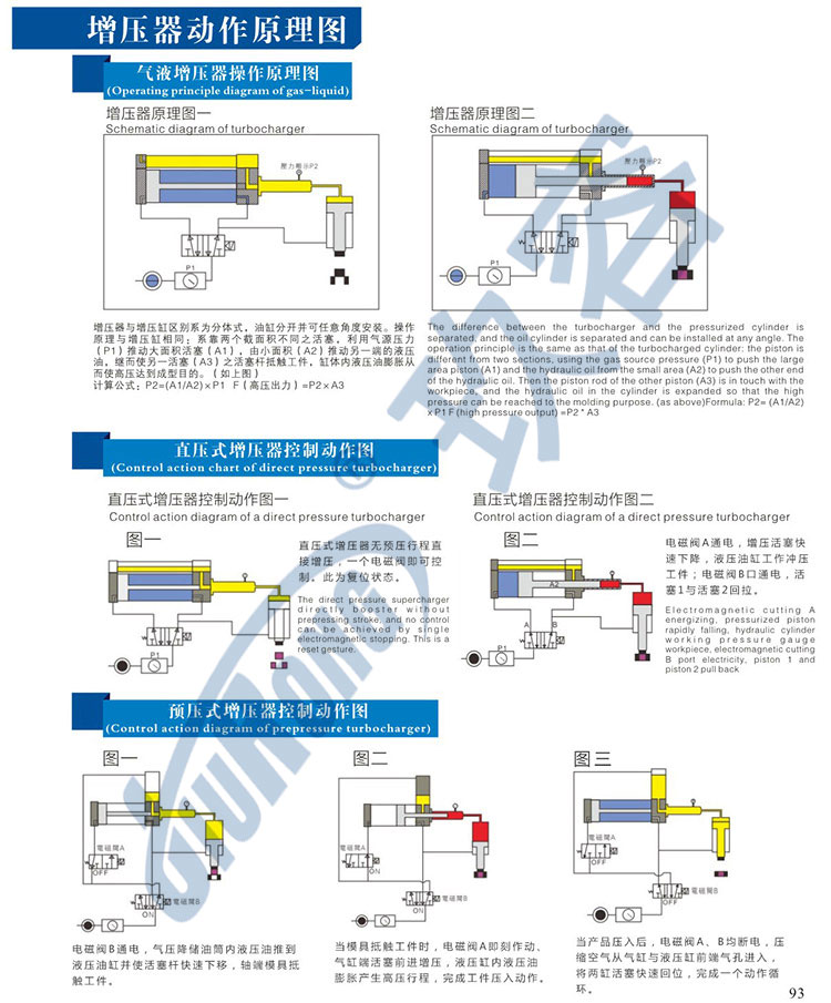 好色先生TV下载安卓器工作原理图