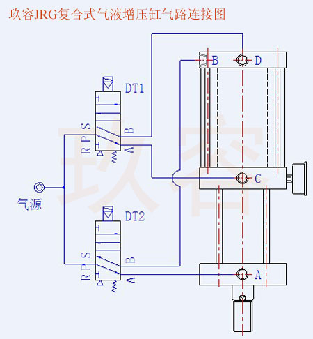 91好色先生IOS下载JRG复合式好色先生TV下载安卓缸气路连接图