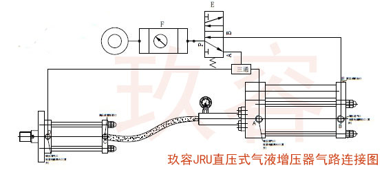 直压式好色先生TV下载安卓器气路连接图