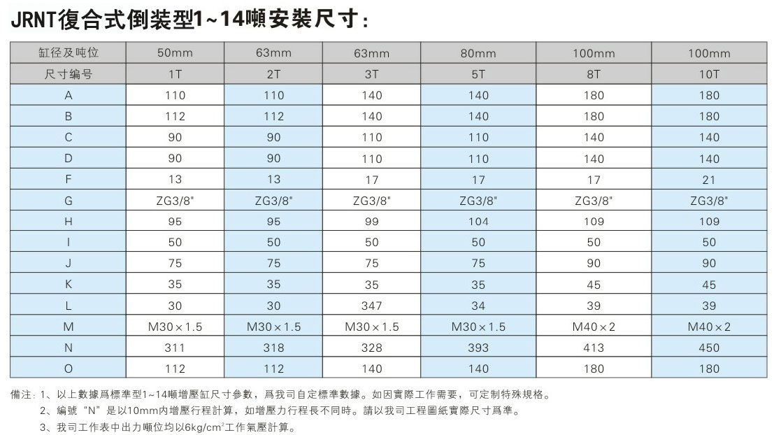 JRNT复合迷你倒装型好色先生TV下载安卓缸安装尺寸表