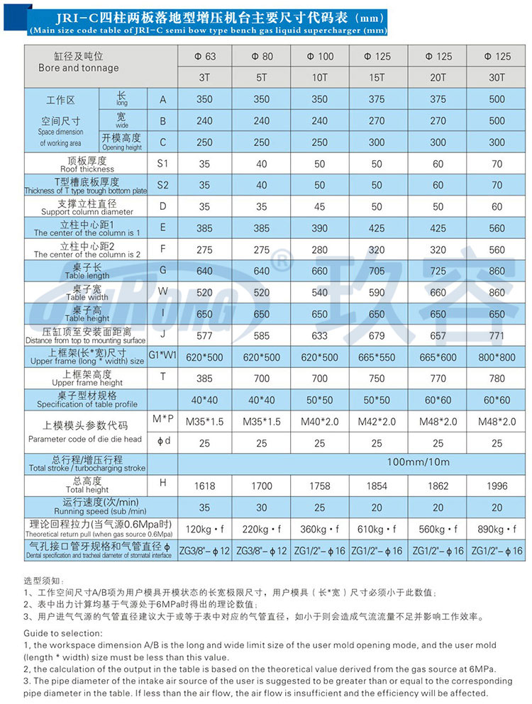 四柱二板好色先生TV下载安卓机带机罩产品规格尺寸参数